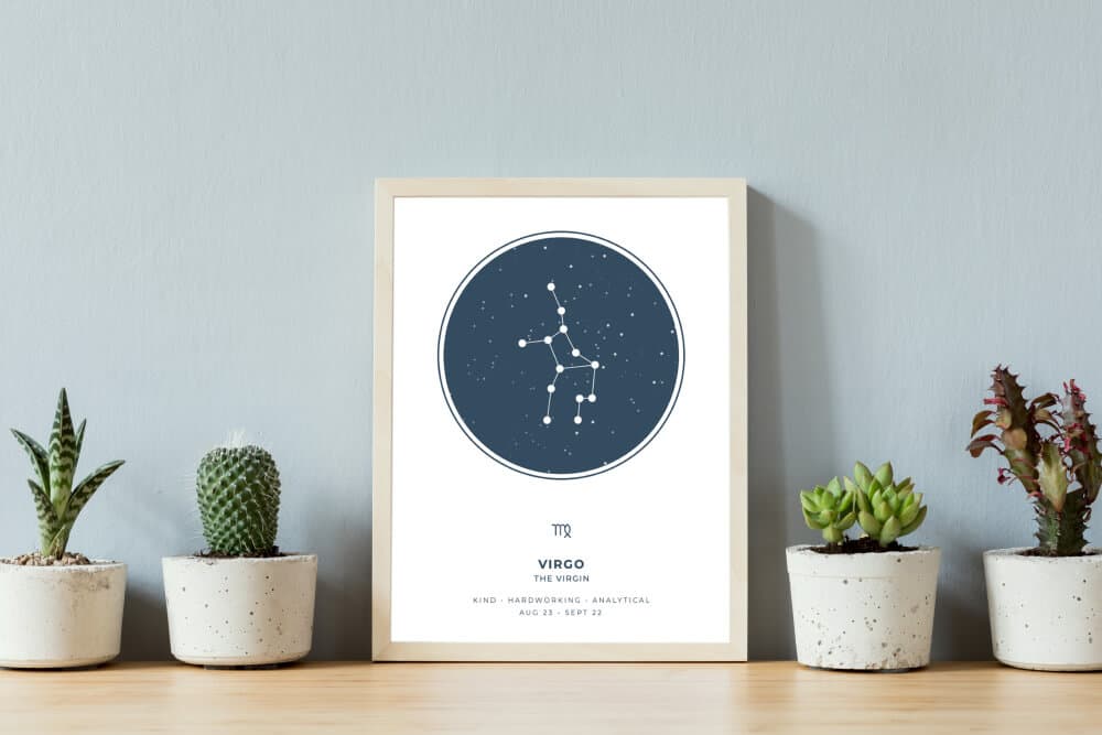 Custom Zodiac Map | Twinkle In Time®